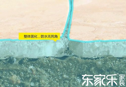 新房卫生间做防水