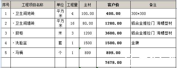 3平米卫生间装修多少钱?3平3平米的卫生间怎么装修?