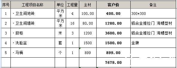 3平米卫生间装修多少钱？3平3平米的卫生间怎么装修？